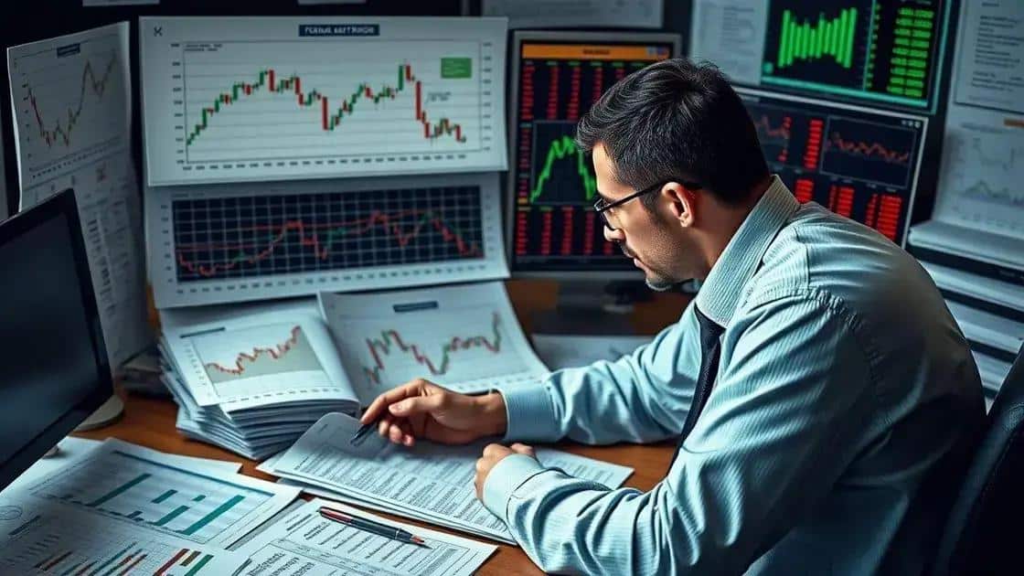 Historical perspectives on market responses
