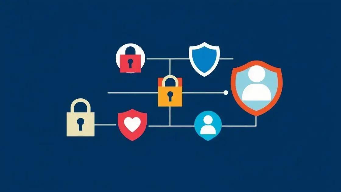 How these changes impact online privacy