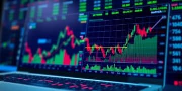 Latest market responses to Federal Reserve moves trends