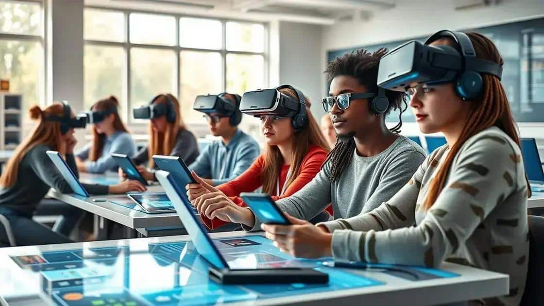 Technological advancements reshaping learning
