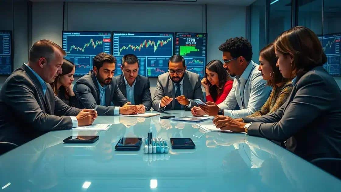 Investor strategies after Fed announcements