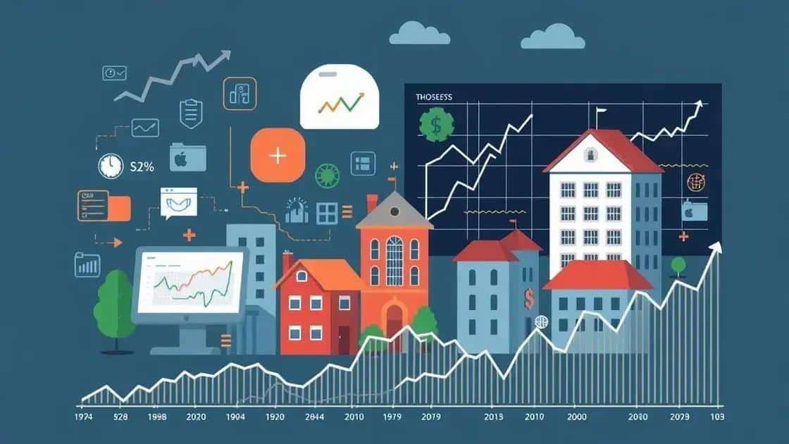 Long-term trends influenced by monetary policy