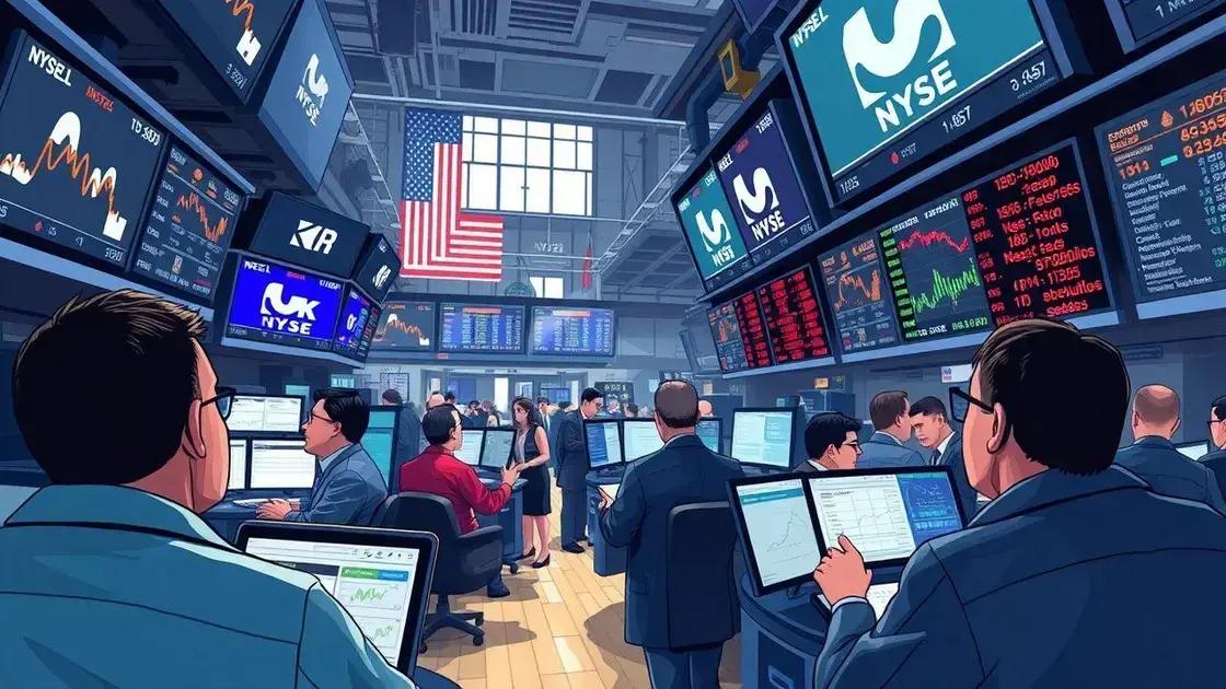 Market reactions to policy changes