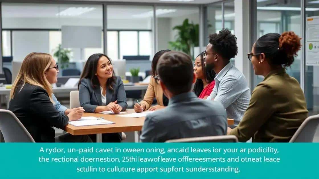 Impact of unpaid leave on workplace culture