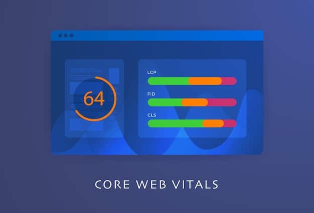 A screenshot of Google PageSpeed Insights showing a website's Core Web Vitals scores, with annotations highlighting areas for improvement. The background subtly displays a developer working on website code.