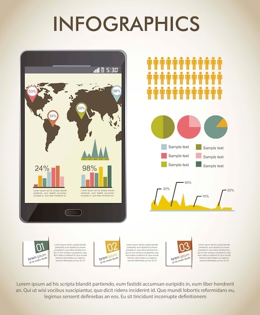 A digital representation of a customer journey map displayed on a tablet. The map highlights the customer's progression through various stages, from initial product awareness to purchase and post-purchase support. Data analytics visualizations, such as charts and graphs, underscore the customer's behavior and satisfaction levels at each stage, demonstrating a data-driven approach to understanding and improving the customer journey.