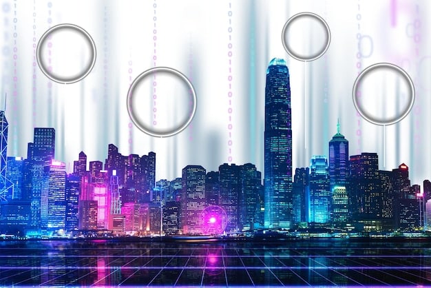Personalized Marketing 2025: Right Message, Right Time