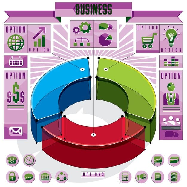 A detailed graphic showing a market segmentation analysis, with charts and graphs illustrating customer demographics, psychographics, and purchasing behavior.