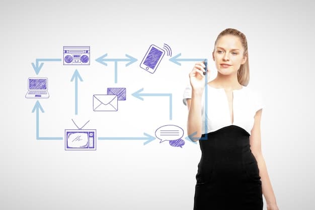 A visual representation of various sales technology tools, such as CRM, email automation, and analytics dashboards, working seamlessly together. The image should convey efficiency and data-driven decision-making in sales.