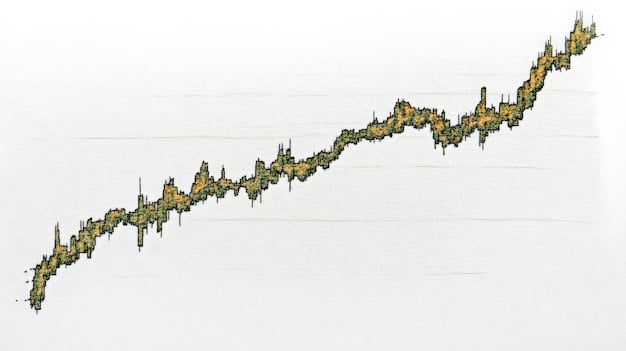 A graph showing a clear upward trend in average deal size over the past quarter, attributed to effective upselling strategies. The graph includes labels for different product tiers and their respective price points.