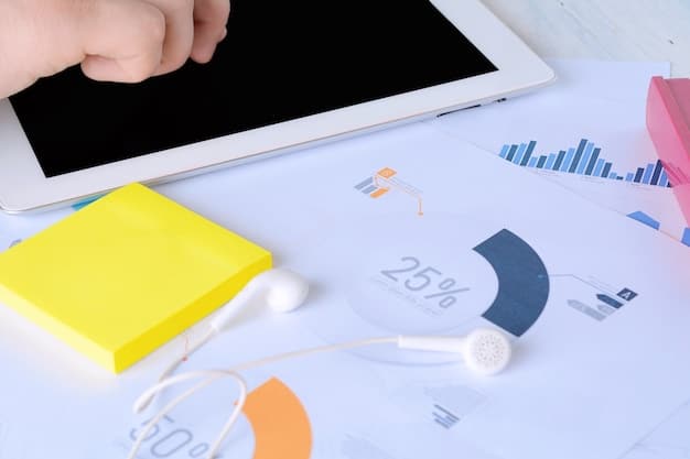 A dashboard displaying key metrics related to a reactivation campaign, such as open rates, click-through rates, conversion rates, and revenue generated.