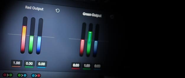A digital dashboard displaying sales metrics transformed into a game-like interface, with progress bars, badges, and leaderboards, targeting a US sales team.