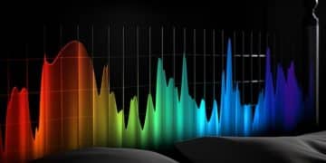 The Ultimate Guide to Sales Forecasting in 2025 - Cover Image