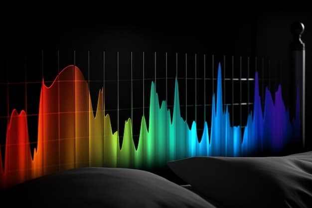 The Ultimate Guide to Sales Forecasting in 2025