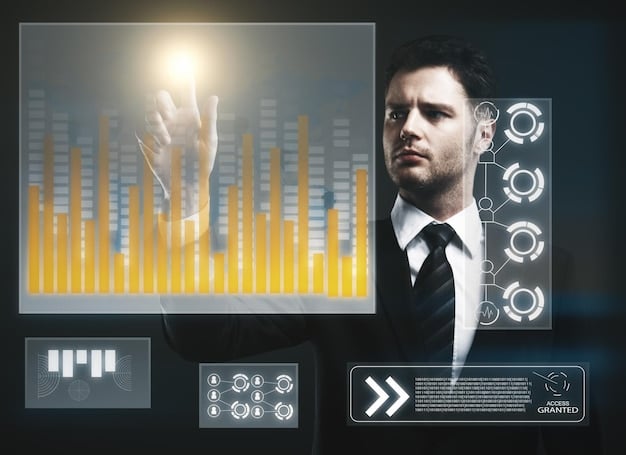 Boost Your Marketing ROI by 15% with AI Sentiment Analysis
