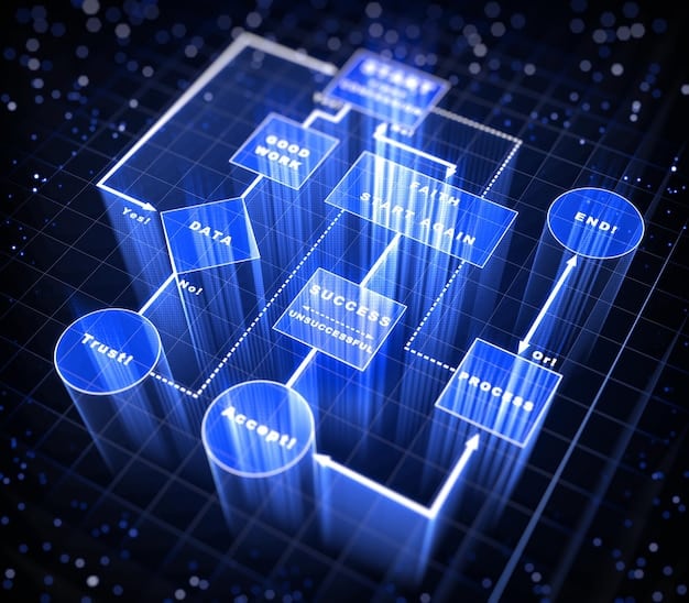 A visual representation of a CDP architecture, showcasing data being ingested from various sources (CRM, email, social media, website) and unified into a single customer profile. Highlight the central role of the CDP in managing and activating customer data.