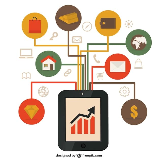 A diagram illustrating the interconnectedness of various marketing technology tools within a typical e-commerce stack. The diagram shows how CRM, email marketing, marketing automation, analytics, and social media platforms integrate to create a cohesive marketing ecosystem.