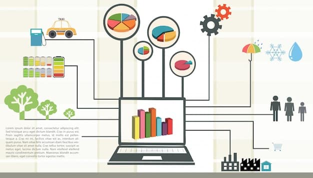 An infographic illustrating the data collection process, showing data flowing from various sources (CRM, website analytics, social media) into a centralized data warehouse for analysis.
