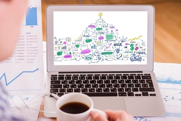 A diagram illustrating the workflow of RPA software in a marketing context, with different stages showing automated tasks like data entry, email marketing, and social media management.
